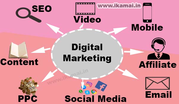 Digital-Marketing-kya-hai (1)
